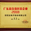 2018年广东省民营企业第53位