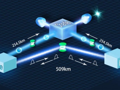 创新纪录！中国科大实现500公里地基量子密钥分发