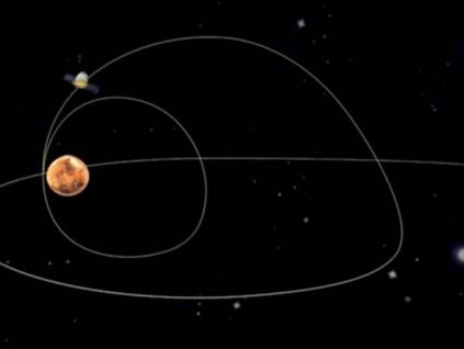 横着绕改成竖着绕 天问一号将看到火星南北极