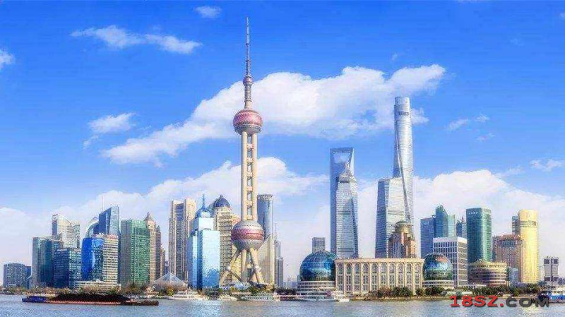 中国经济发展