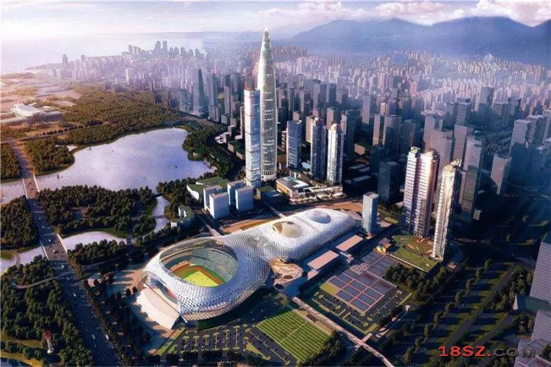 深圳房地产