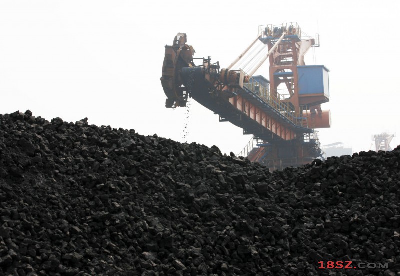 煤炭市场