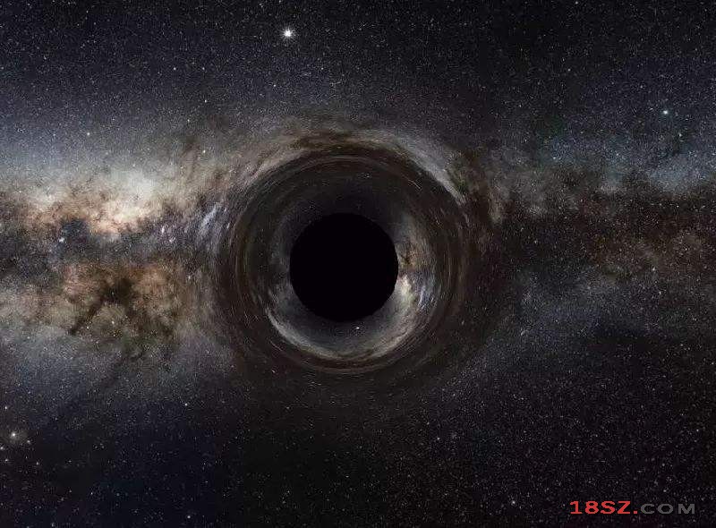 宇宙中究竟有多少个黑洞