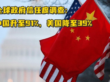 2022年全球信任度调查：东升西降 已开发国家中全垫底