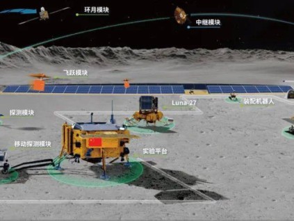中国航天局与亚太空间合作组织签署国际月球科研站声明