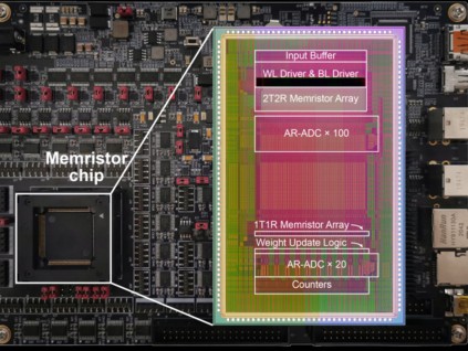 芯片技术再获重大突破 清华发表全球首颗忆阻器存算一体芯片