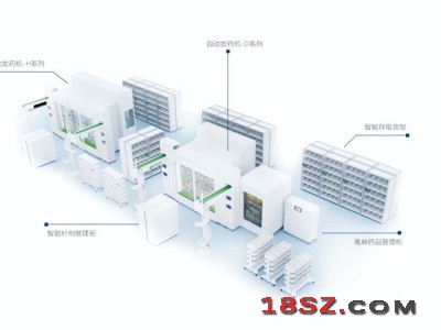 门诊药房自动化解决方案