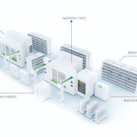 门诊药房自动化解决方案