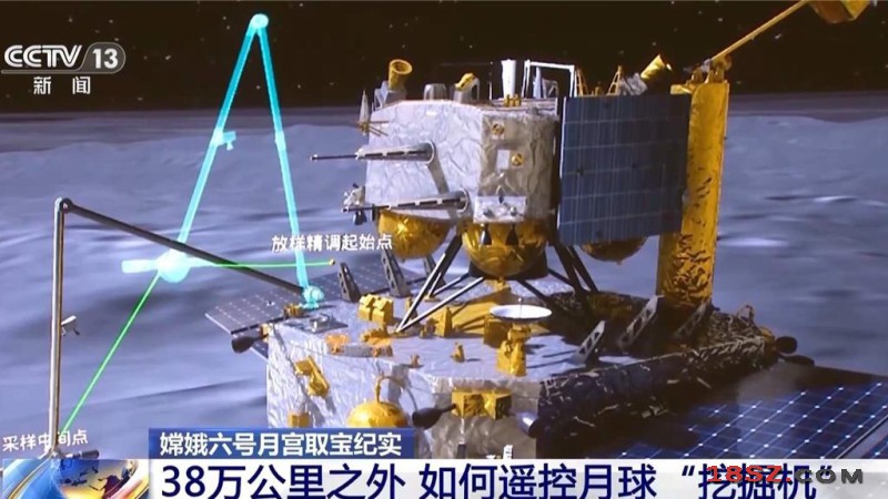 18SZ图片处理