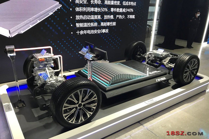 18SZ图片处理