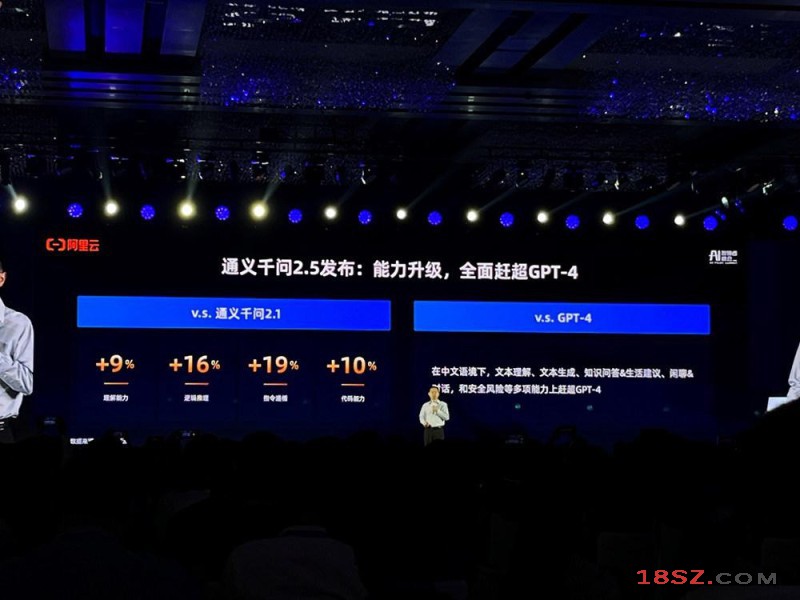18SZ图片处理