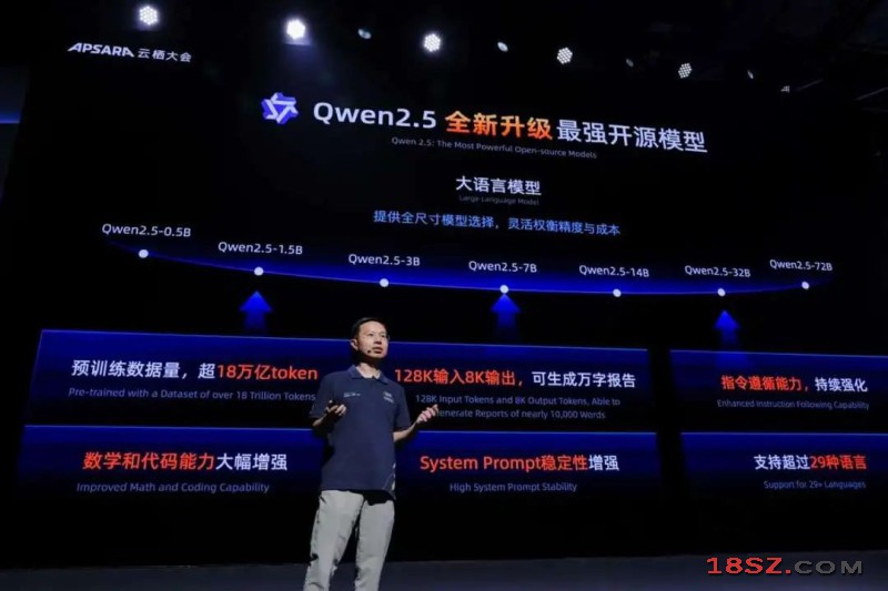 18SZ图片处理