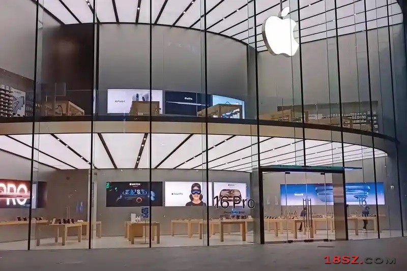 18SZ图片处理