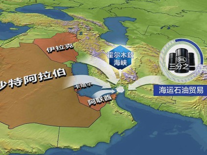 霍尔木兹海峡如遭封锁 欧亚国家面临四大危机