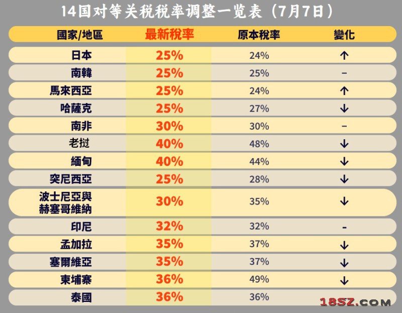 18SZ图片处理