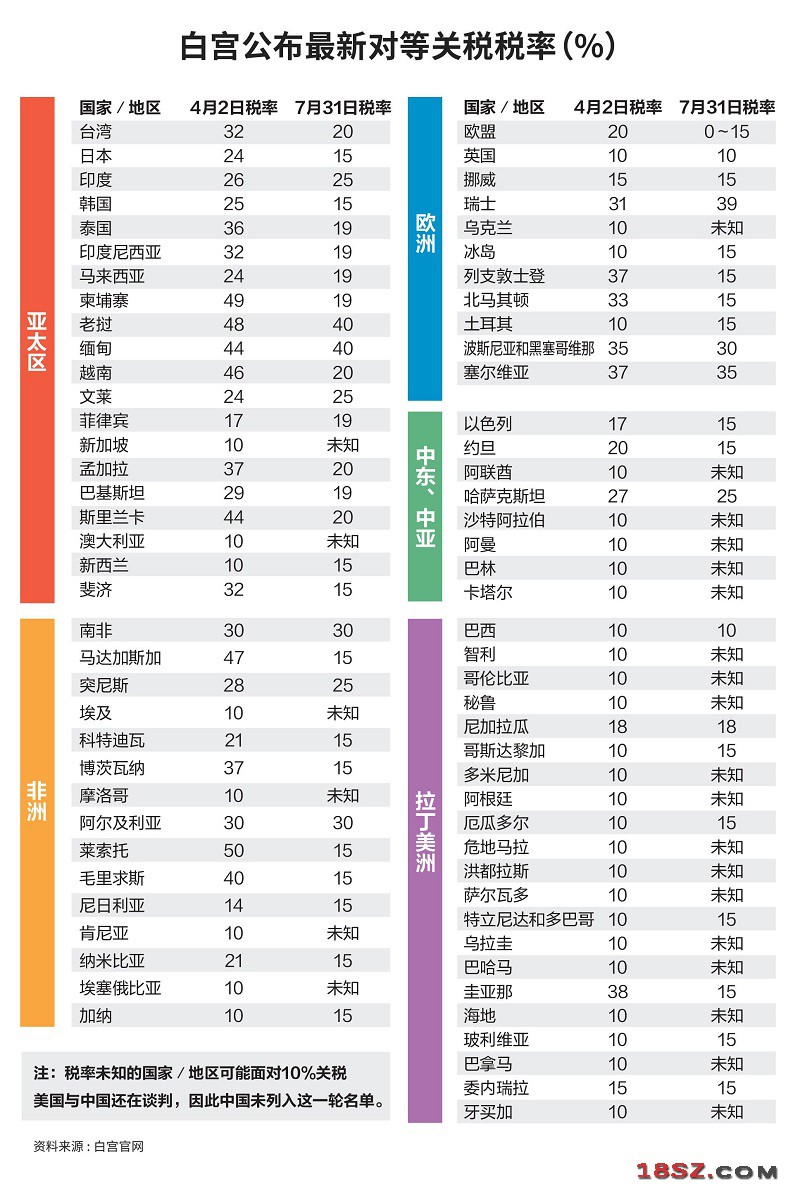 18SZ图片处理