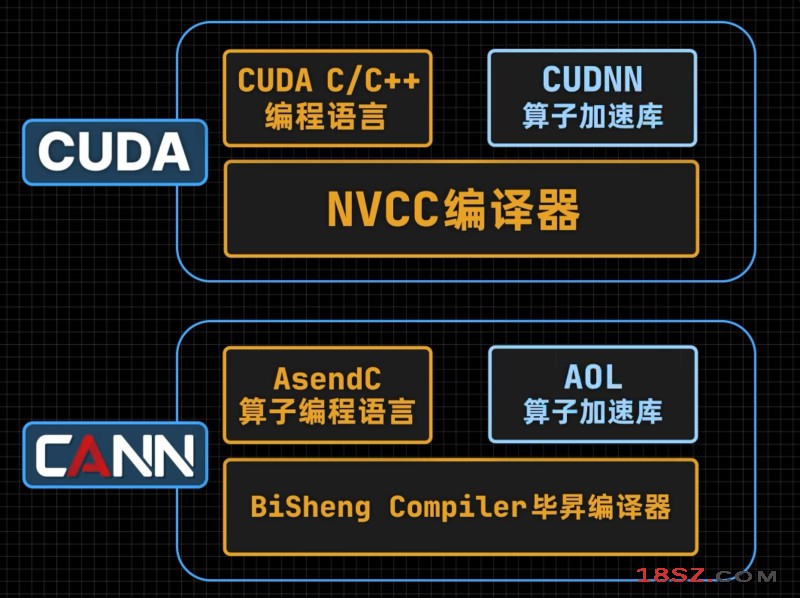 18SZ图片处理