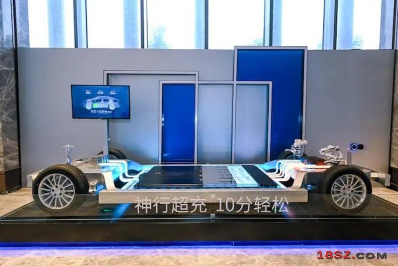 18SZ图片处理