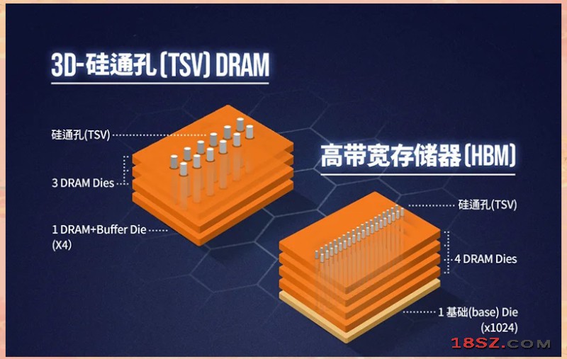 18SZ图片处理