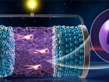 中国科研重大突破！全球首例「氢负离子原型电池」问世