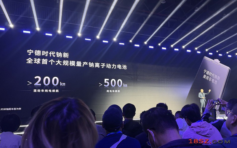 18SZ图片处理
