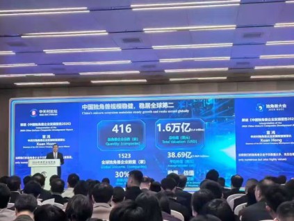 发展报告：中国独角兽企业去年达416家 稳居全球第二