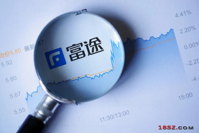 18SZ图片处理