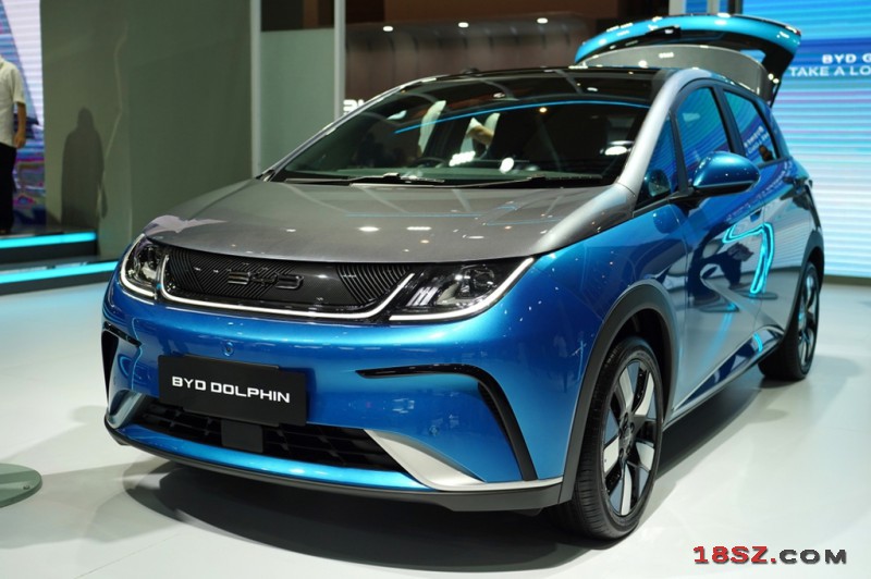 18SZ图片处理