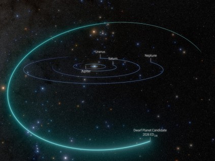 天文学家全新发现 20年来最大海王星外天体 直径达千公里